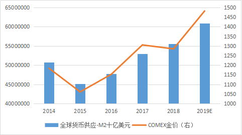世界杯高清直播